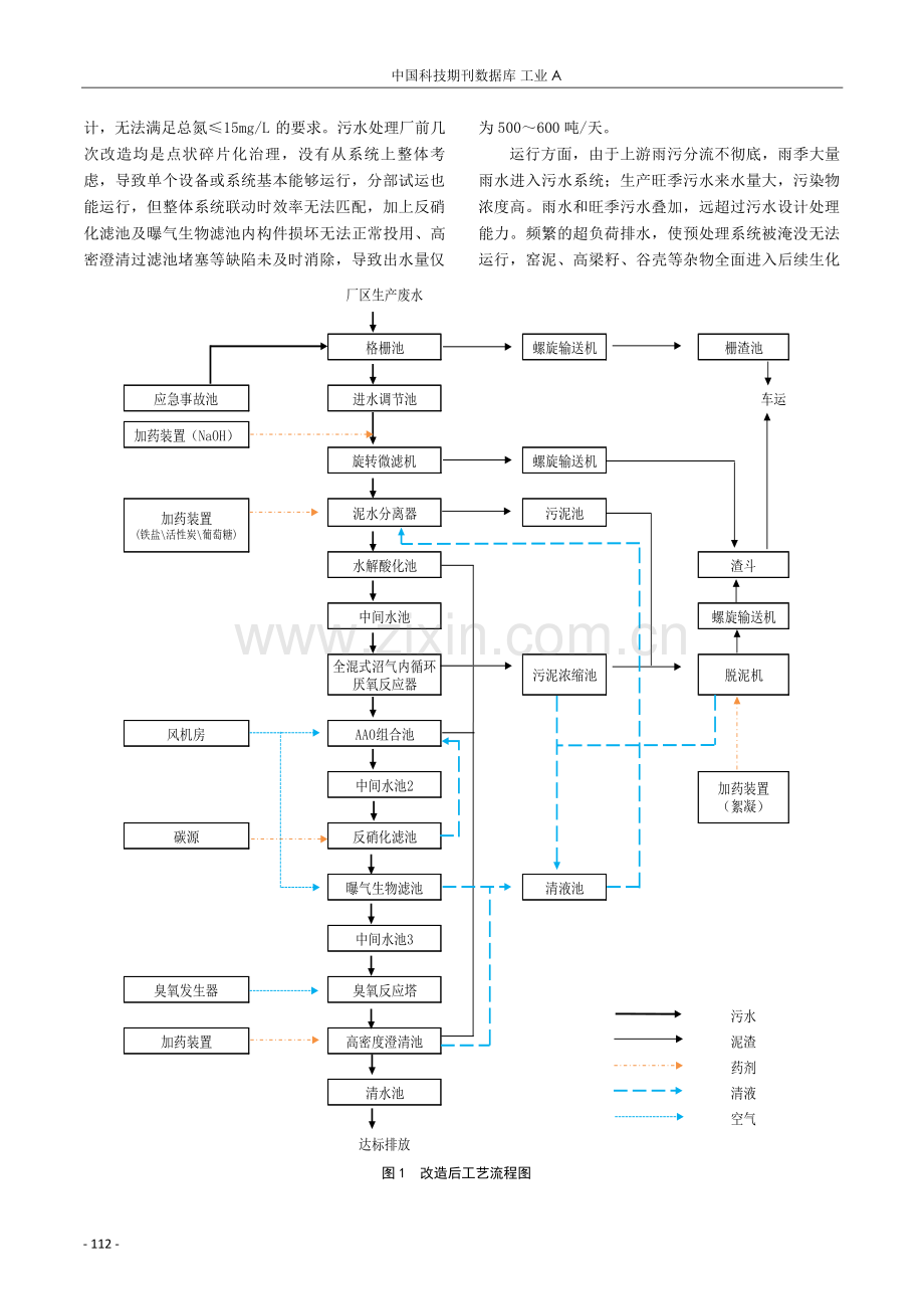 MBBR工艺在污水处理改造工程中的应用.pdf_第2页