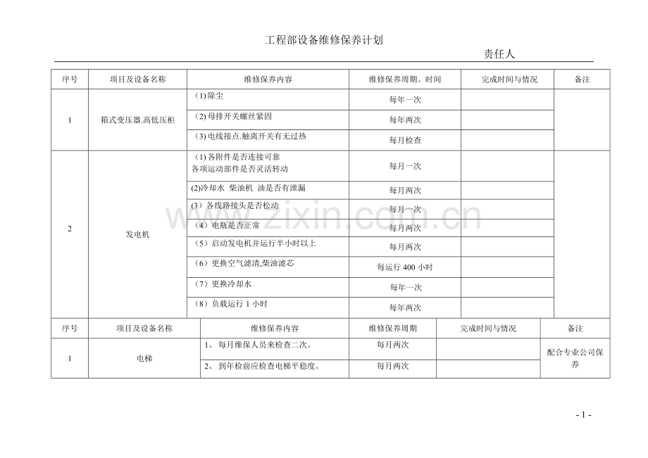 季度酒店工程部设备维修保养计划.doc_第1页