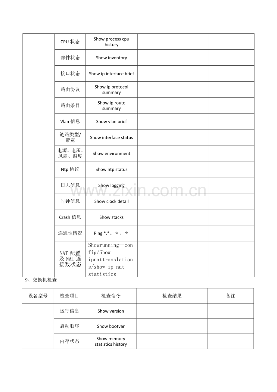 网络设备巡检表.doc_第3页