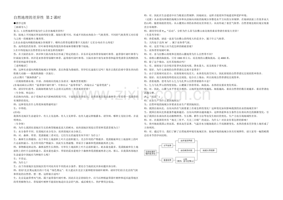 2020年新人教版高中地理必修1：教案5.2《自然地理环境的差异性》第2课时.docx_第1页