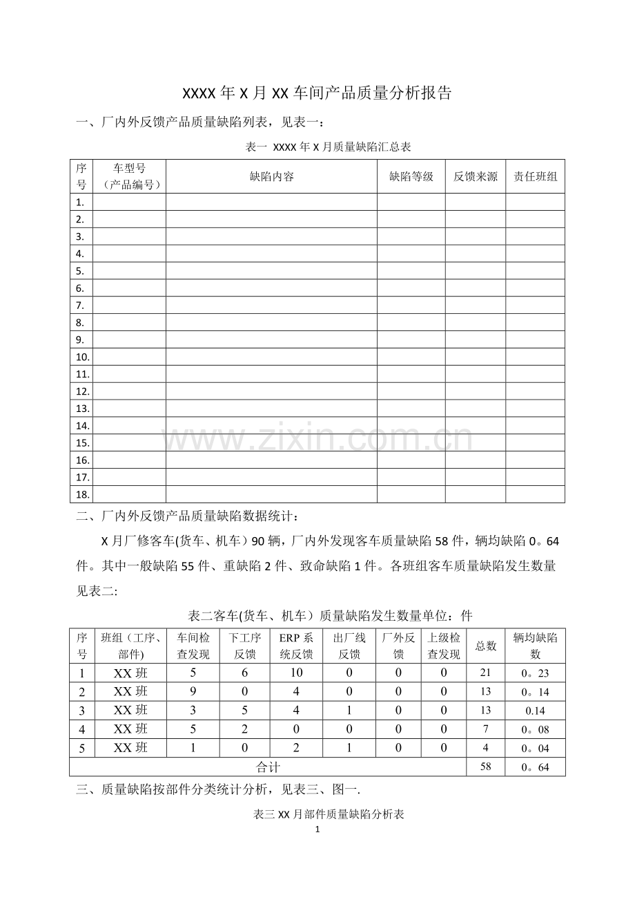 月度产品质量分析报告模板.doc_第1页