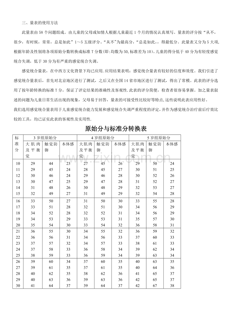 感觉统合发展评定量表以及原始分与标准分转换表.doc_第3页