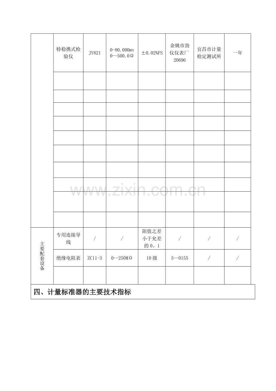 温度二次仪表计量标准技术.doc_第3页