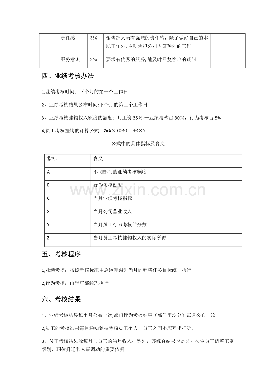 网络销售绩效考核办法.docx_第3页