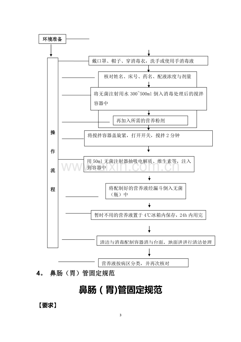 肠内营养护理输注流程.doc_第3页