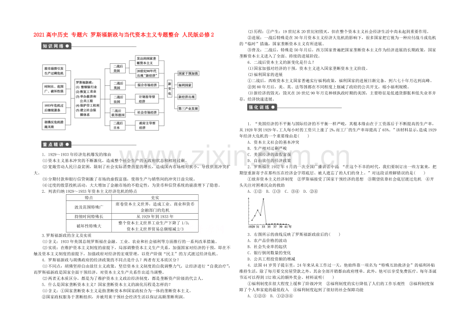 【人民版】2021年高中历史必修二：专题六-罗斯福新政与当代资本主义专题整合.docx_第1页