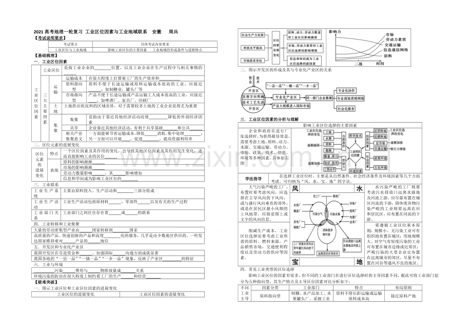 2021高考地理一轮复习-工业区位因素与工业地域联系.docx_第1页