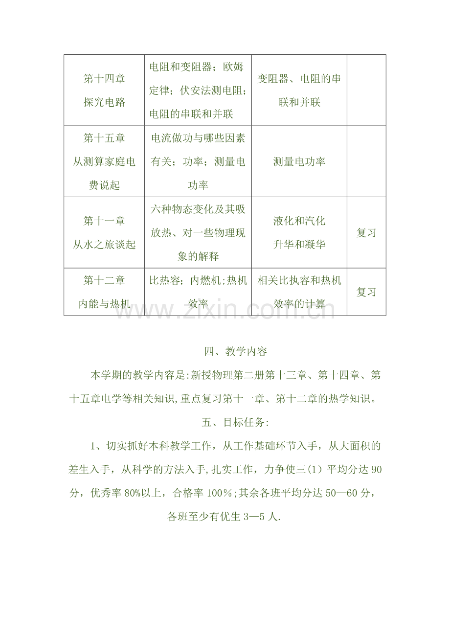 物理教学计划19103.doc_第3页