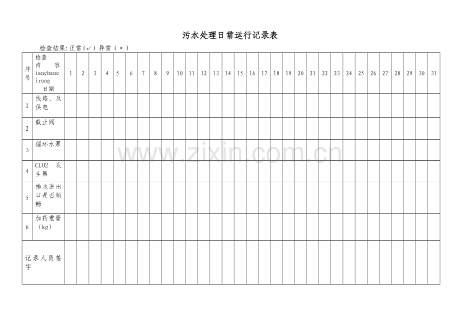 污水处理日常运行记录表.doc_第1页