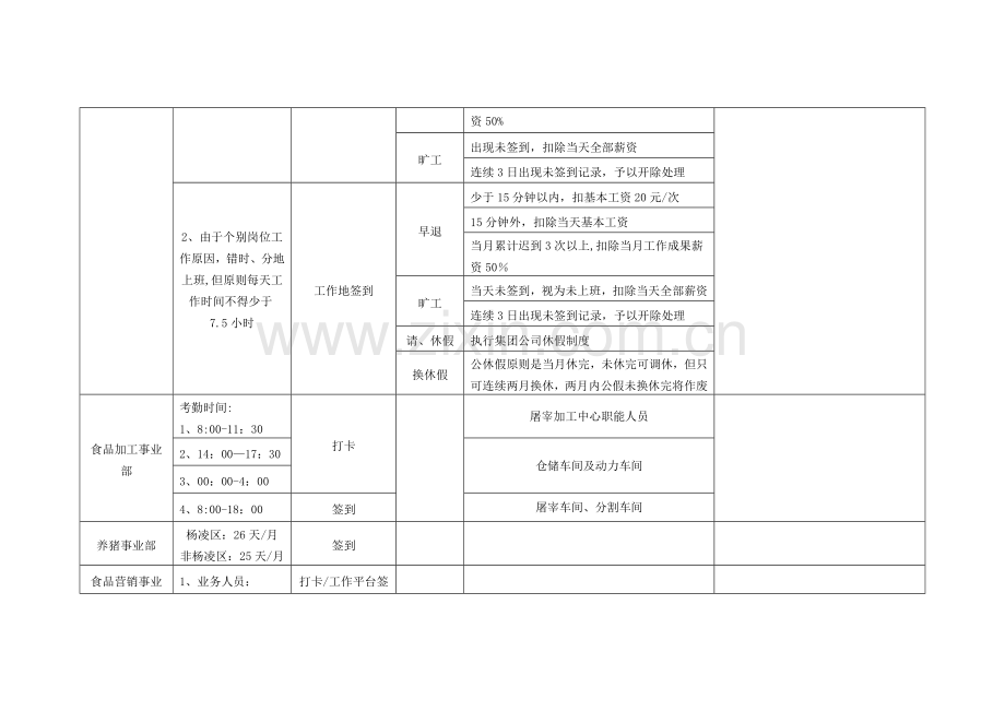 考勤及请休假管理制度9.23.docx_第2页