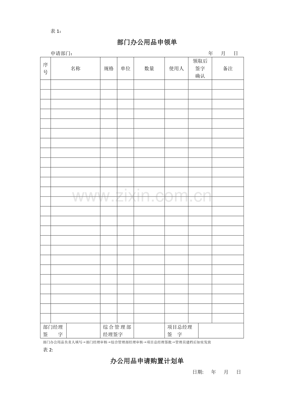 综合管理部办公用品管理制度.docx_第3页