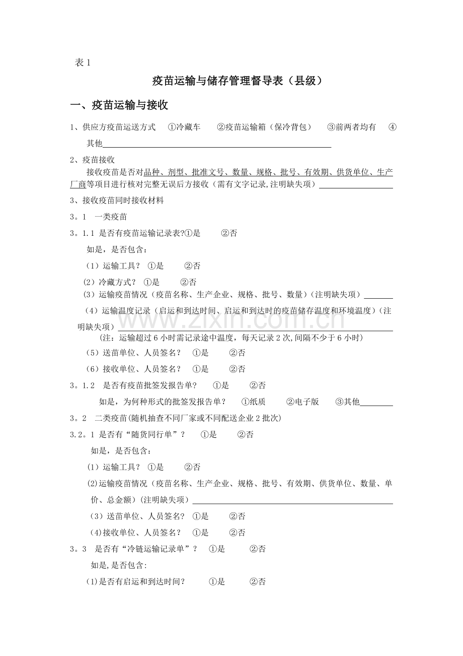 疫苗运输与储存管理督导表.doc_第1页