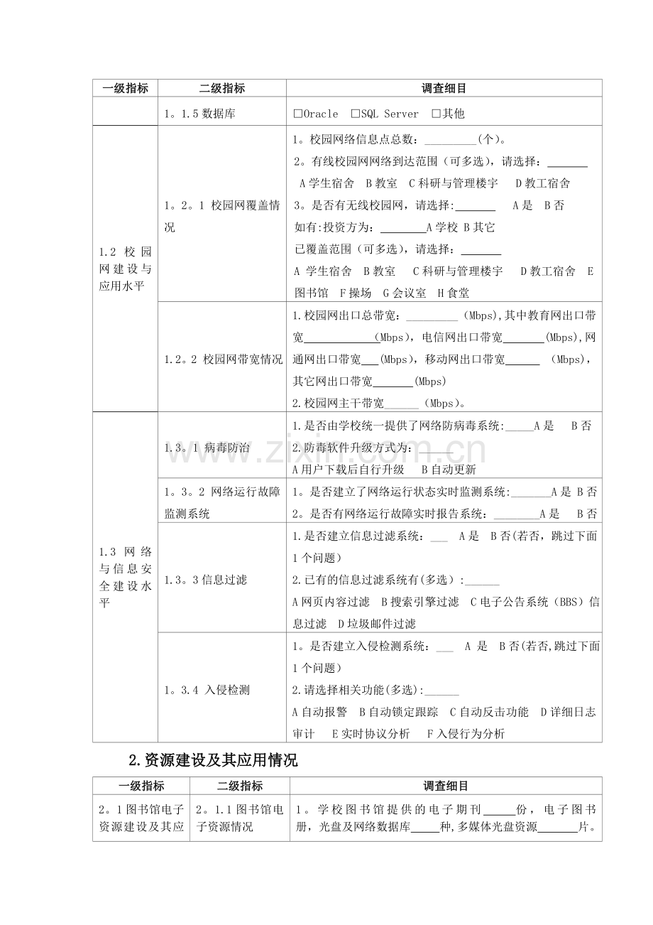 中等职业学校信息化现状及需求调查表.doc_第2页