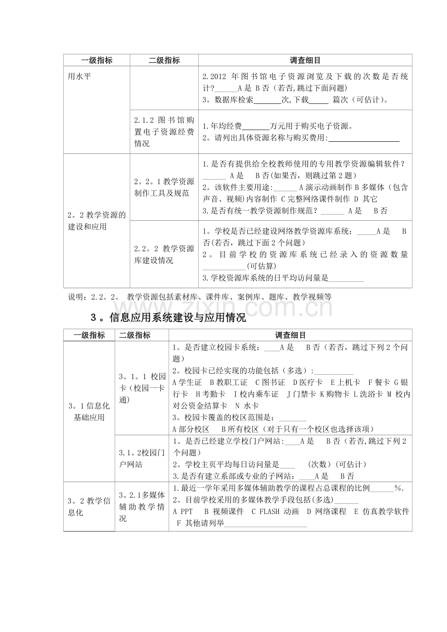 中等职业学校信息化现状及需求调查表.doc_第3页