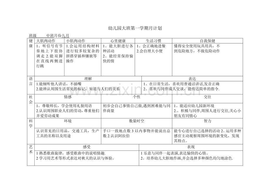 幼儿园中班班第一学期月计划.doc_第1页