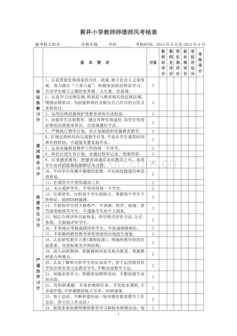 教师师德师风考核表.doc_第1页