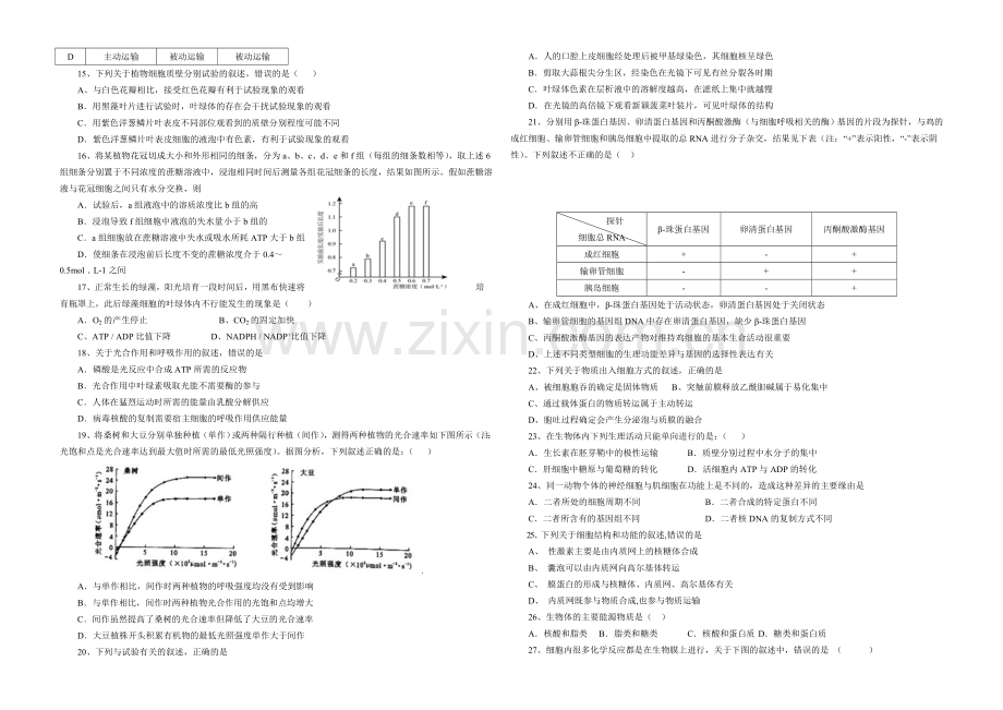 陕西版2022届高三上学期第一次月考-生物-Word版含答案.docx_第2页