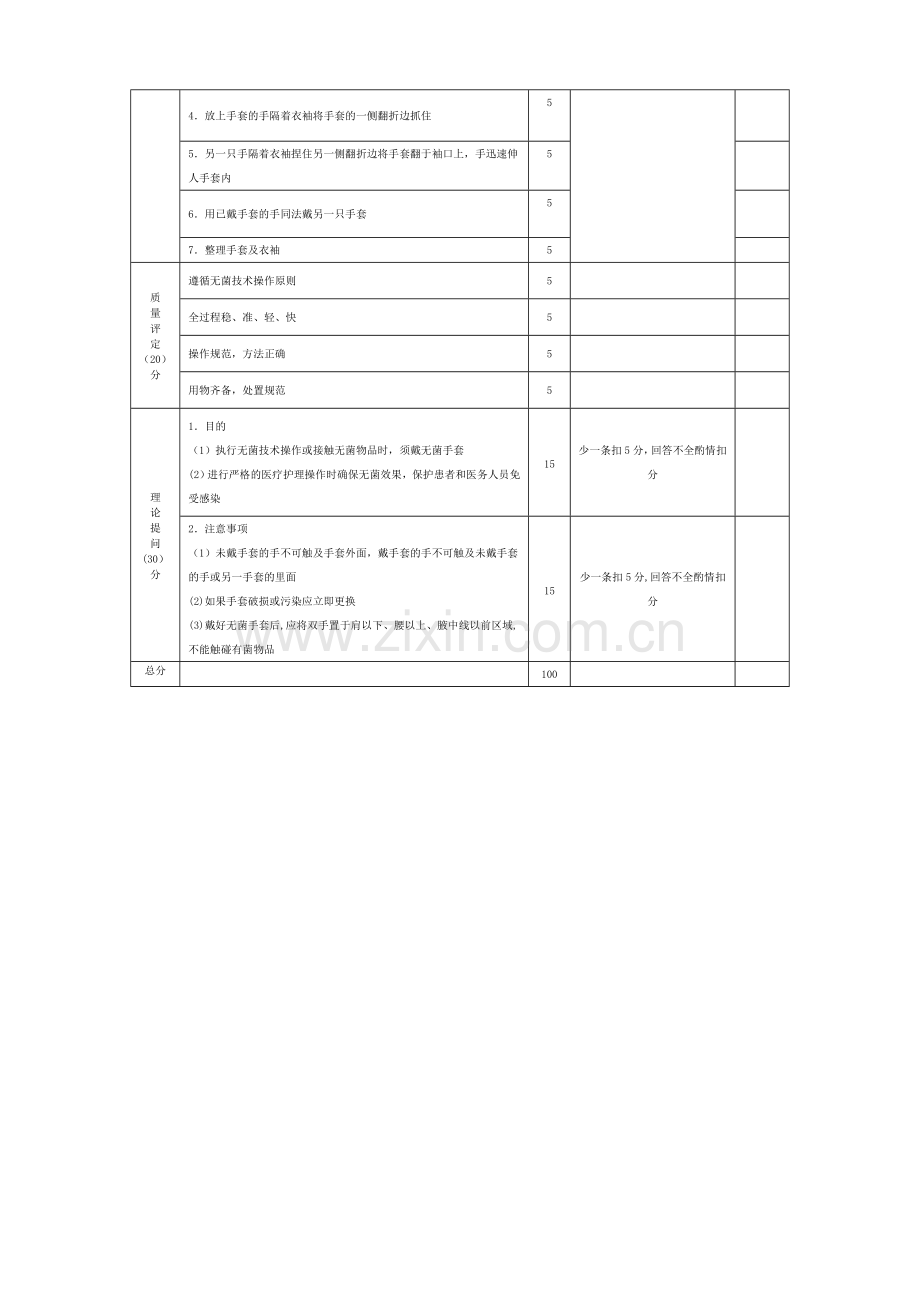 外科手消毒操作考核标准表.doc_第3页