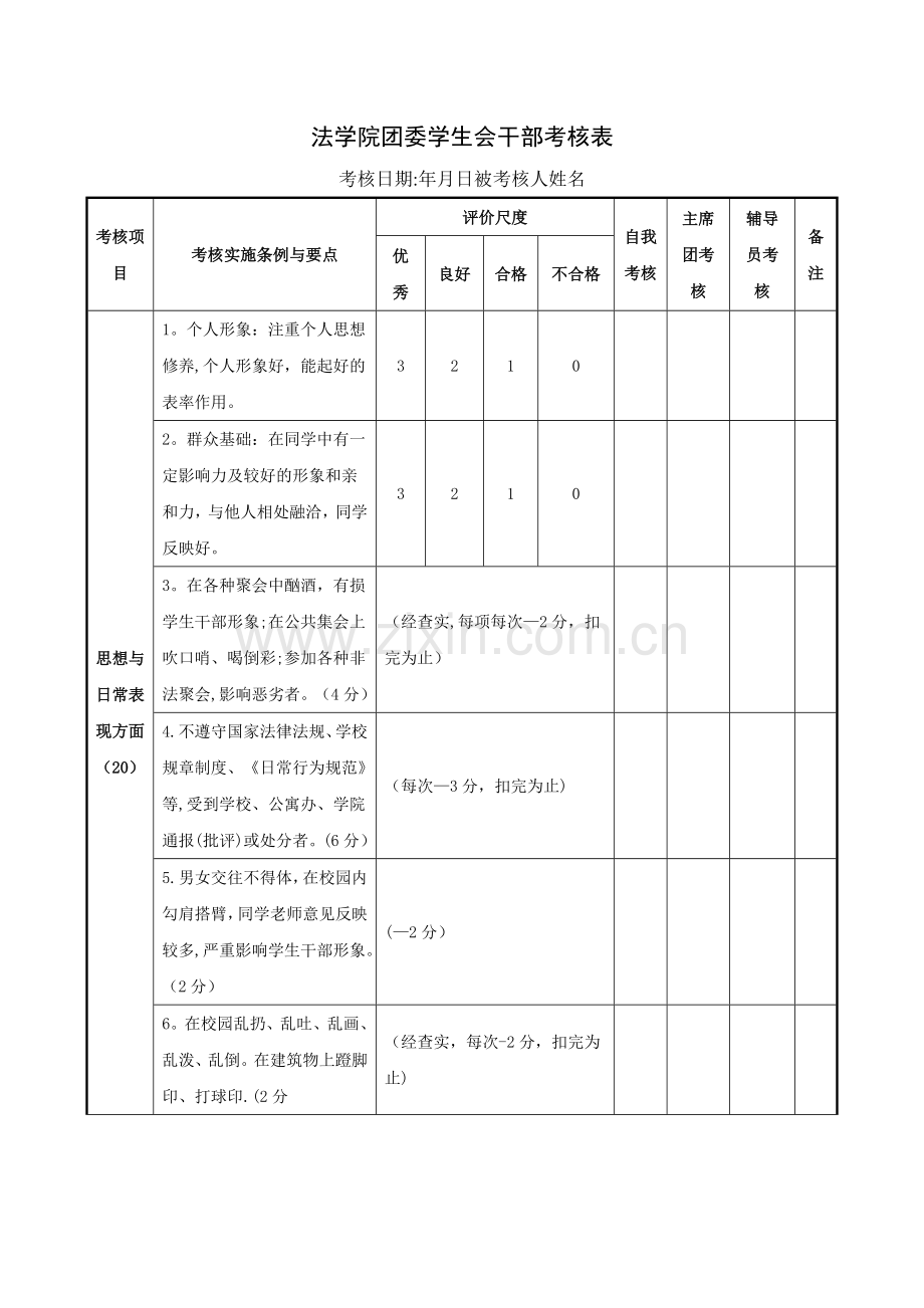 学生会干部考核表.doc_第1页