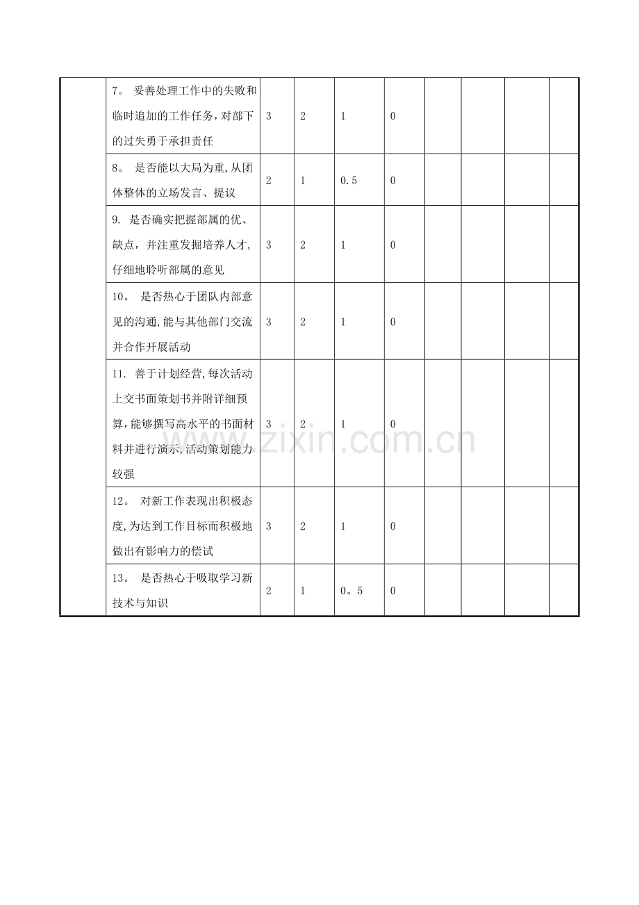 学生会干部考核表.doc_第3页