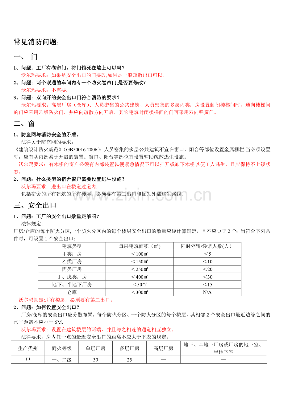 沃尔玛消防培训教程.doc_第1页