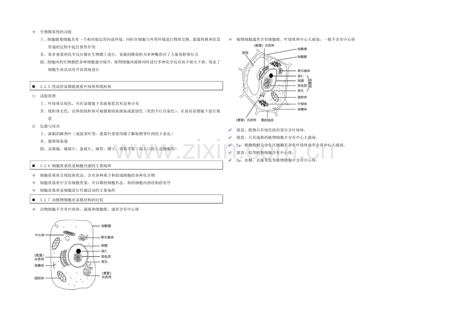 高中人教版生物学生笔记：必修1-3.2-细胞器——系统内的分工协作.docx_第2页