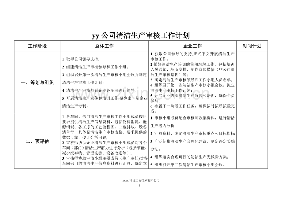 清洁生产工作计划(企业).doc_第1页