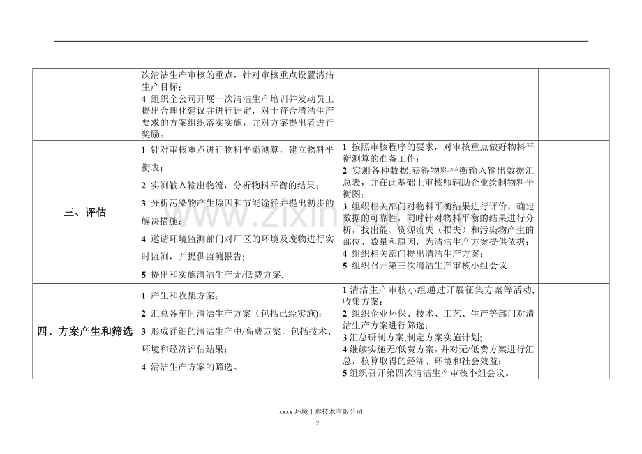 清洁生产工作计划(企业).doc_第2页