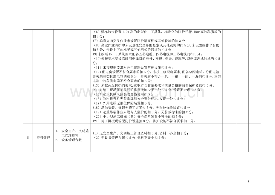 建设单位考核评分表.doc_第3页