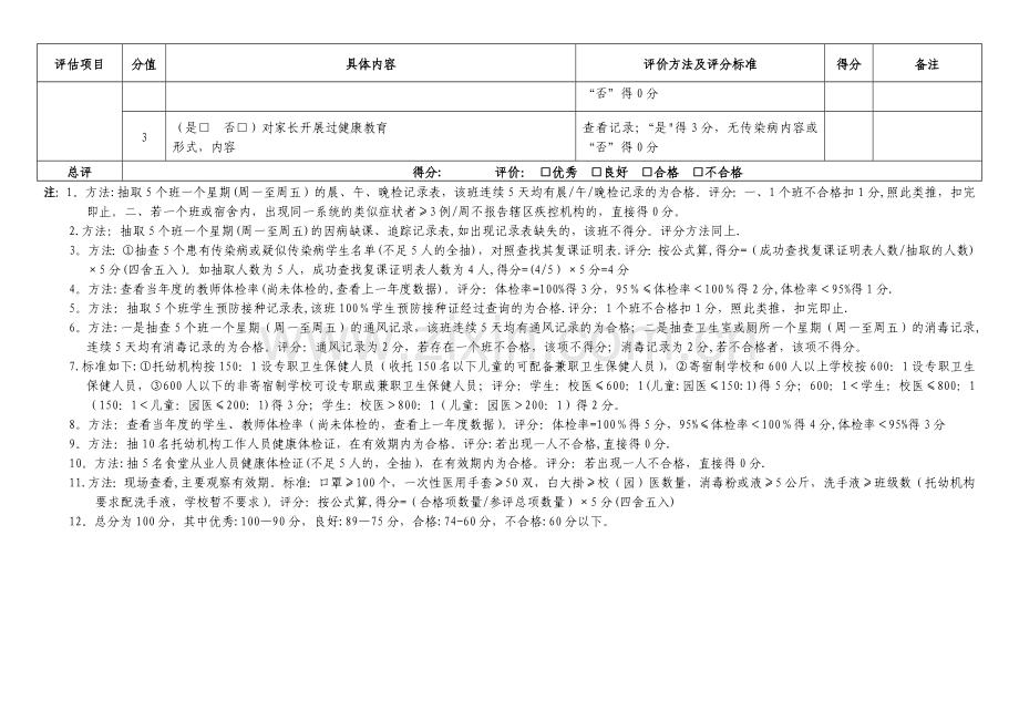 学校幼儿园传染病防控工作情况评估表.doc_第3页