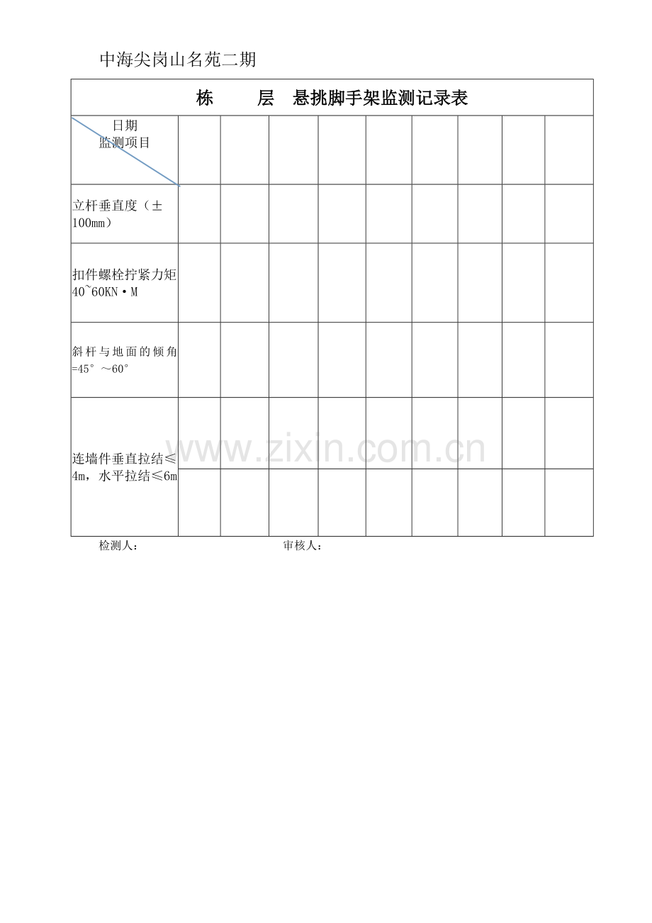 悬挑脚手架监测记录表.doc_第1页