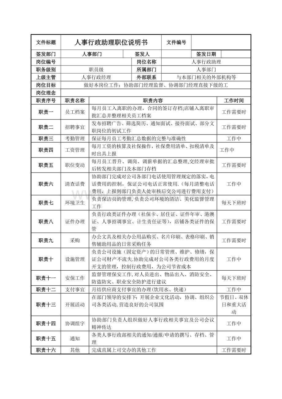 行政助理职位说明书.doc_第1页