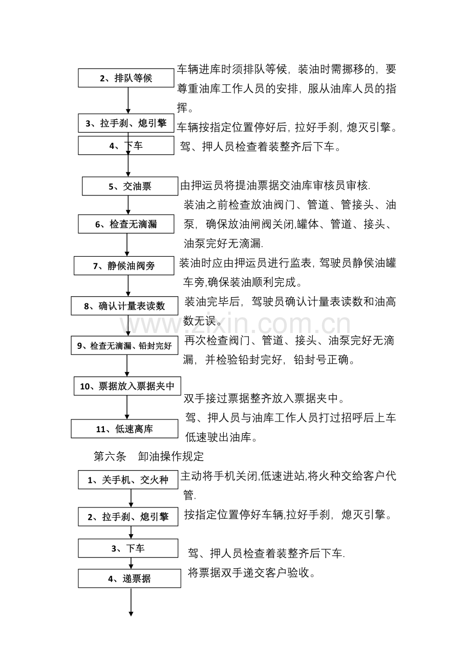 油罐车押运员管理制度.doc_第3页