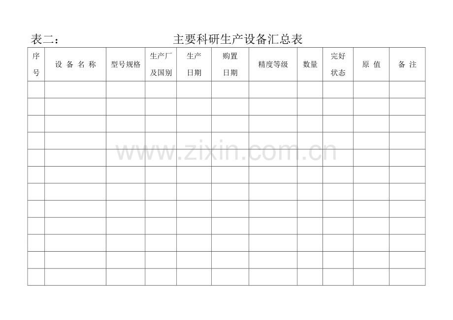 主要专业技术人员队伍一览表.doc_第2页