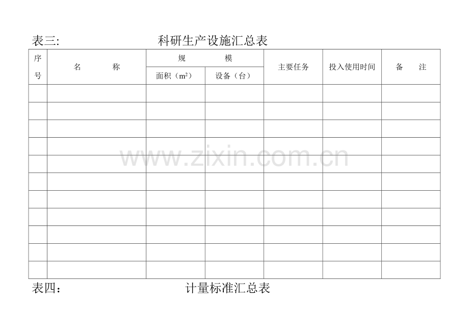 主要专业技术人员队伍一览表.doc_第3页