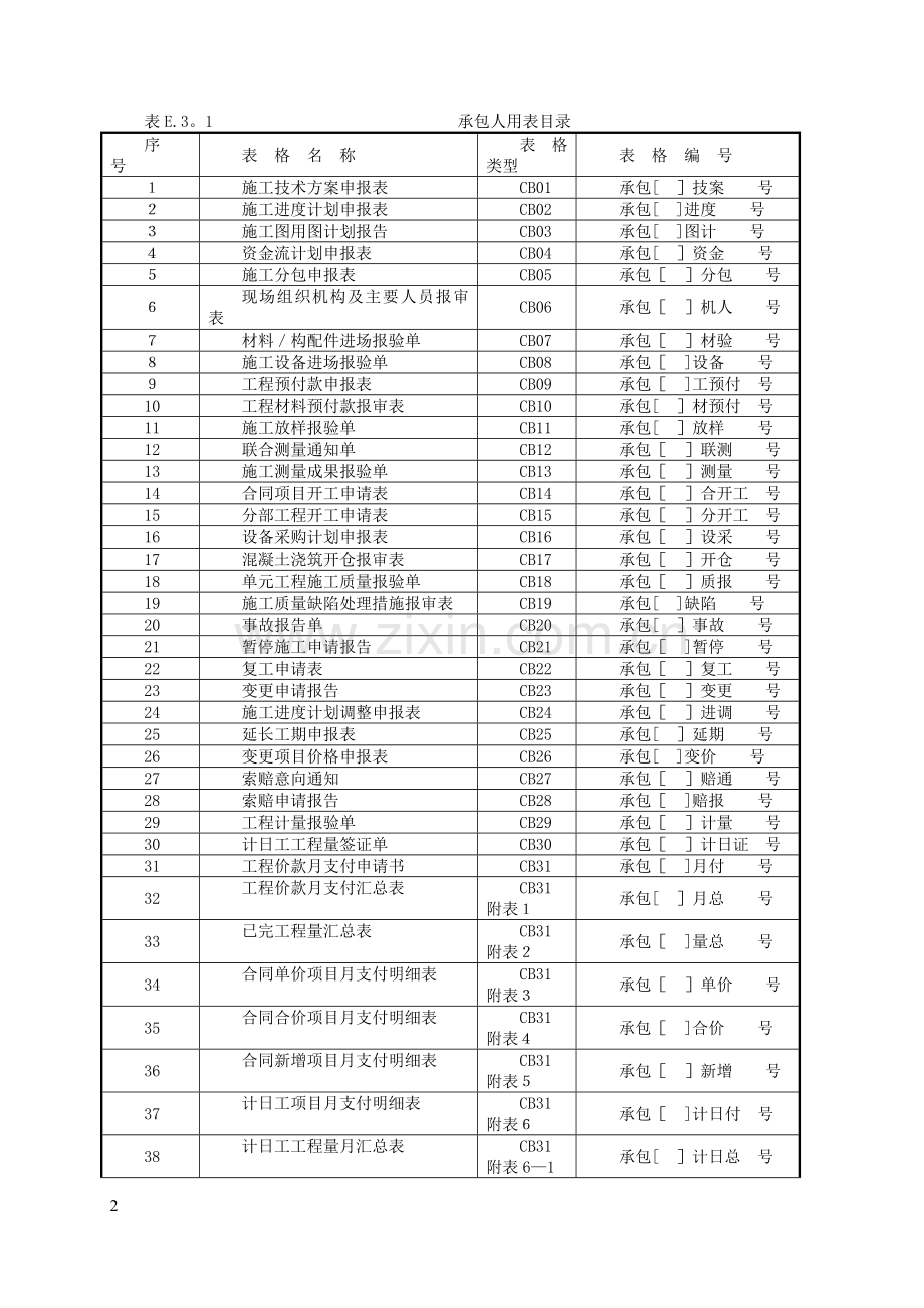 水利水电工程全套资料表格.doc_第2页