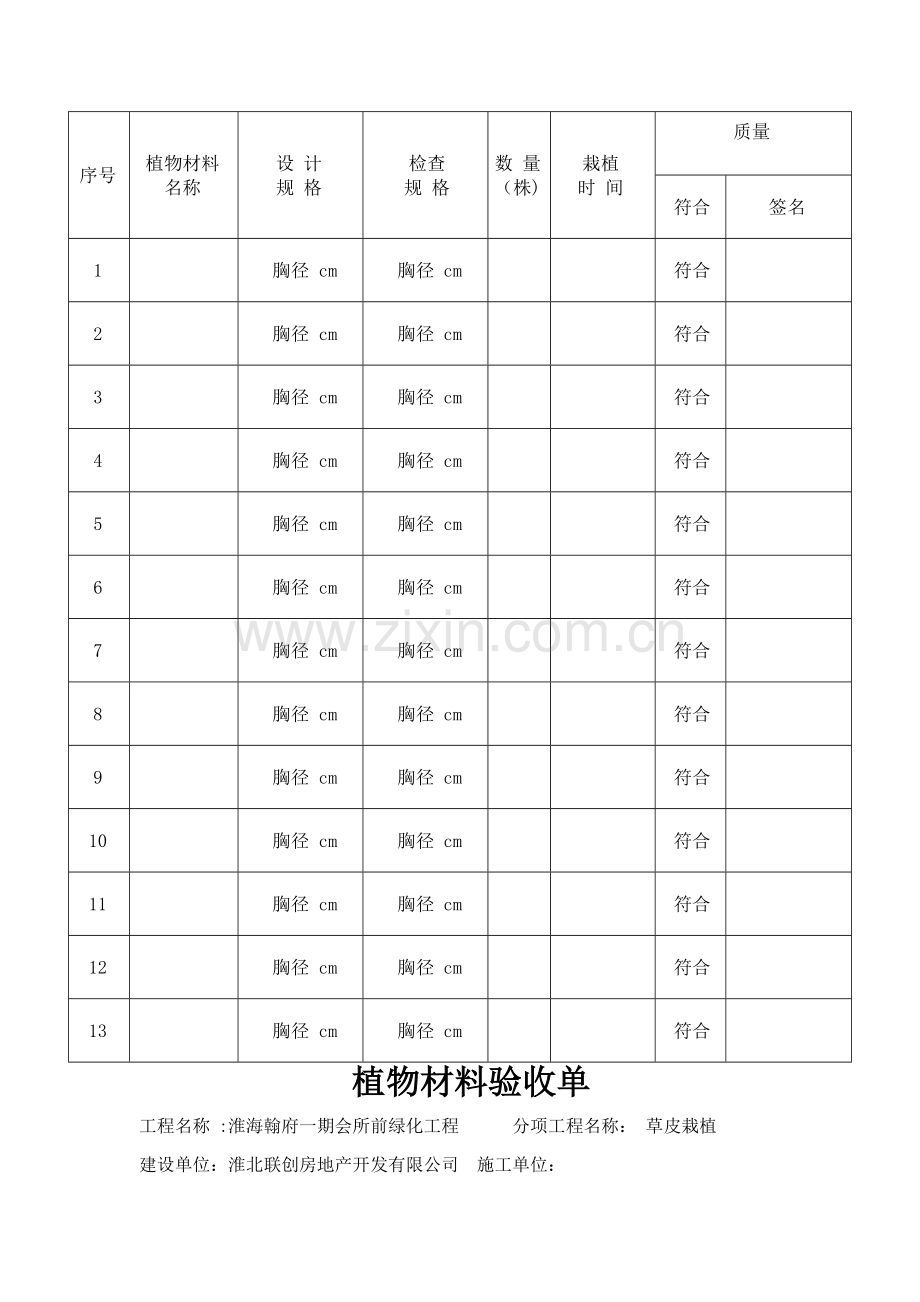 工程材料移交清单.doc_第3页