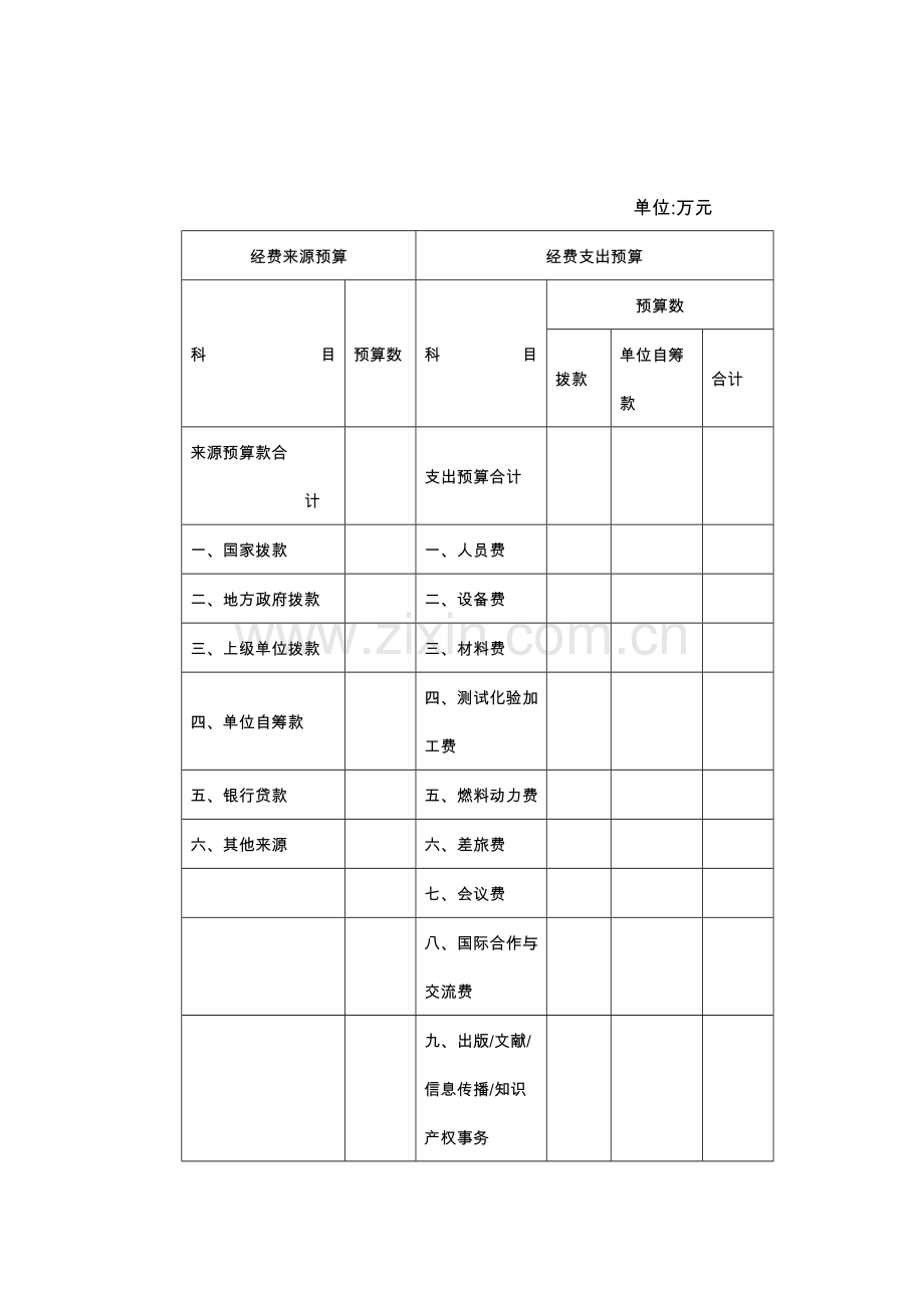 自主研究开发项目计划书.doc_第2页