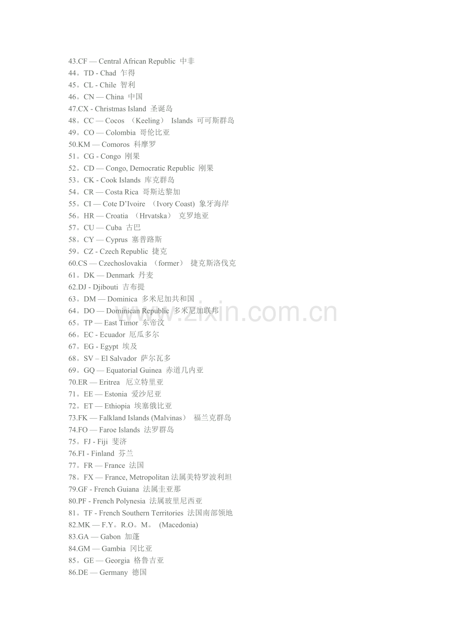 世界各国国名及缩写中英文对照表.doc_第2页