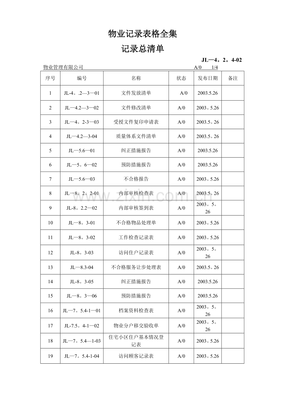 物业记录表格全集.doc_第1页