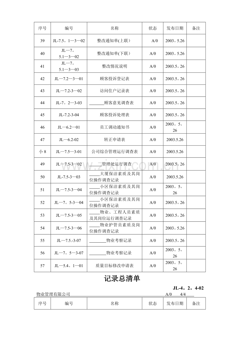 物业记录表格全集.doc_第3页