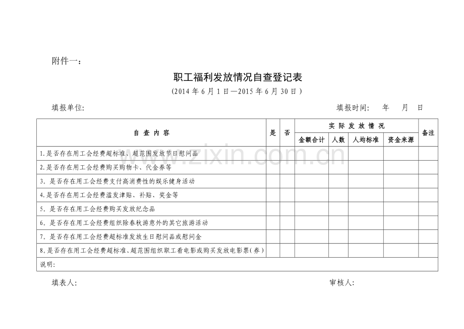 职工福利发放情况自查登记表.doc_第1页