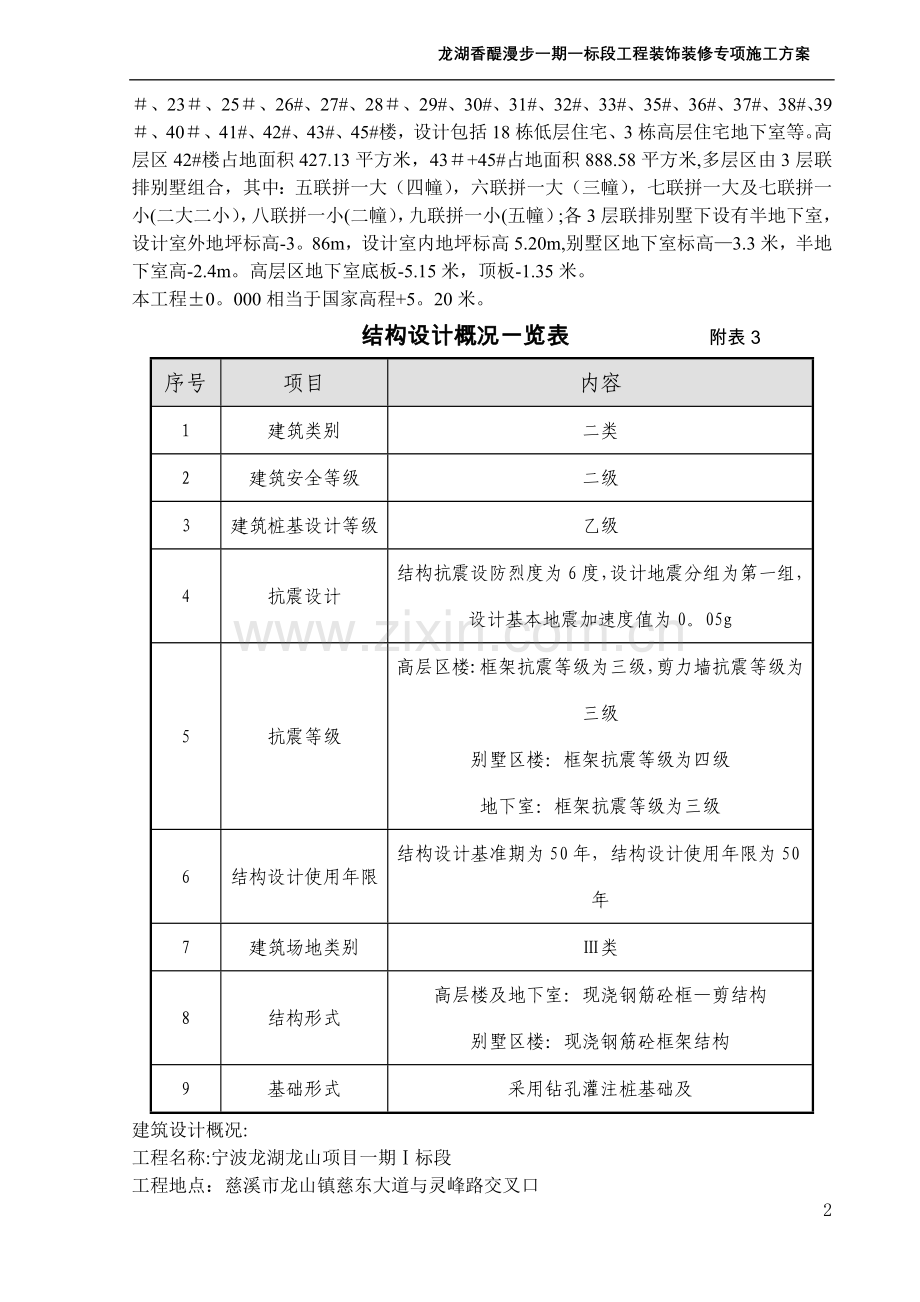 装饰装修专项方案.doc_第3页