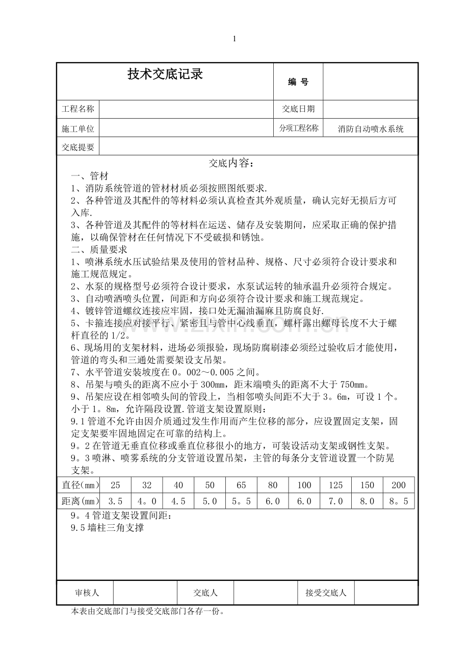 消防自动喷淋系统施工技术交底.doc_第1页