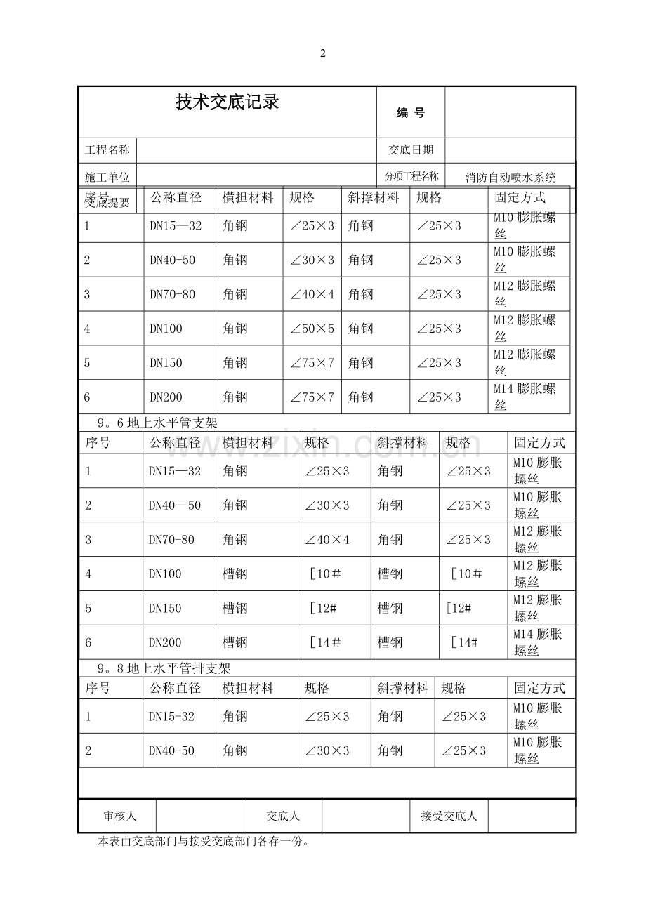 消防自动喷淋系统施工技术交底.doc_第2页