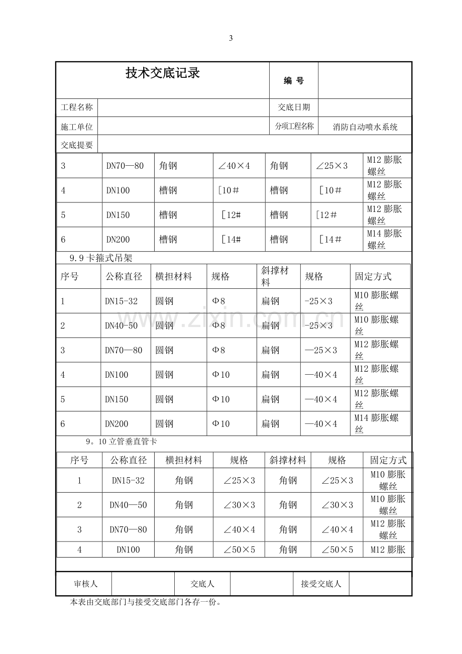 消防自动喷淋系统施工技术交底.doc_第3页