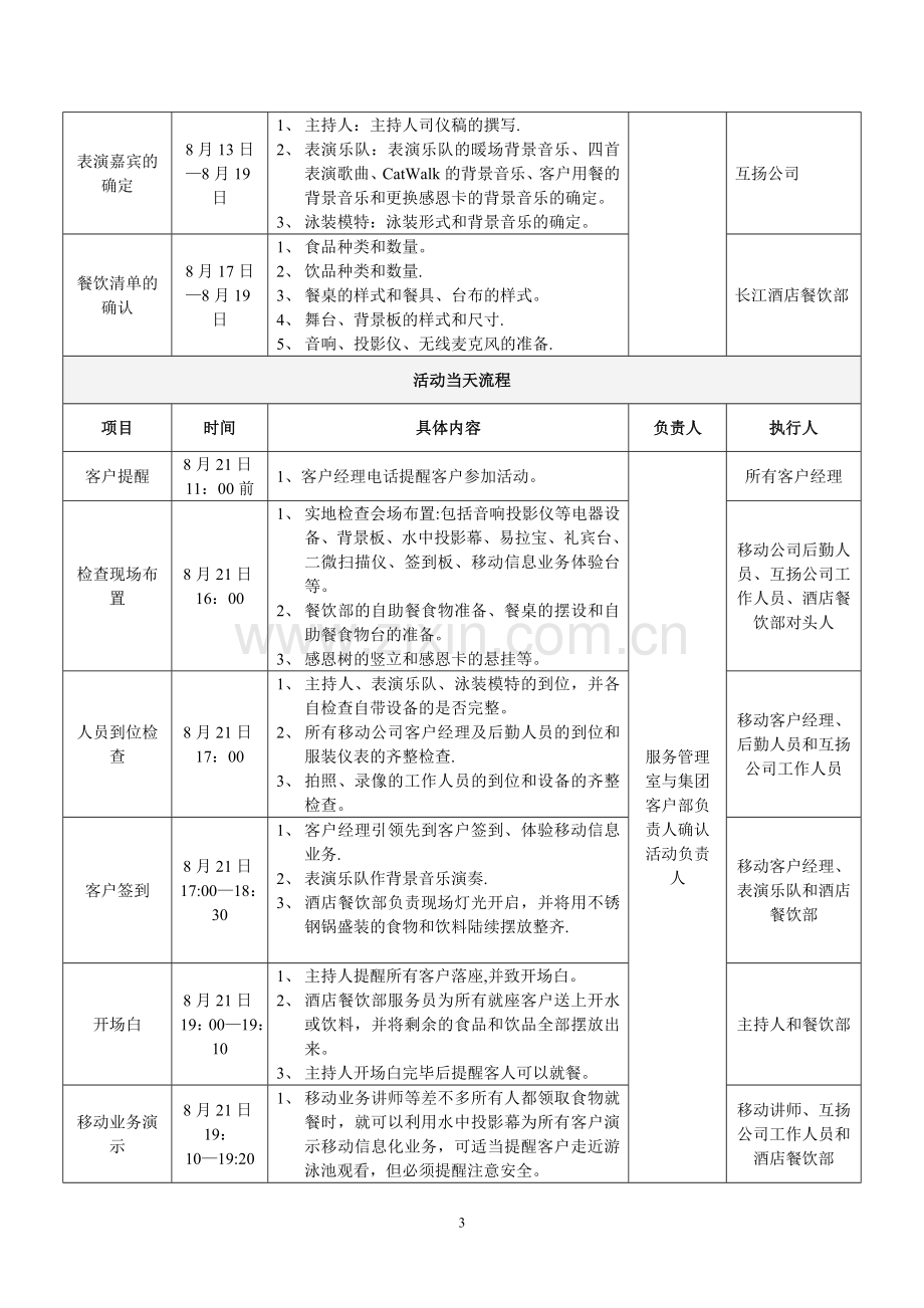 泳池派对方案模板.doc_第3页