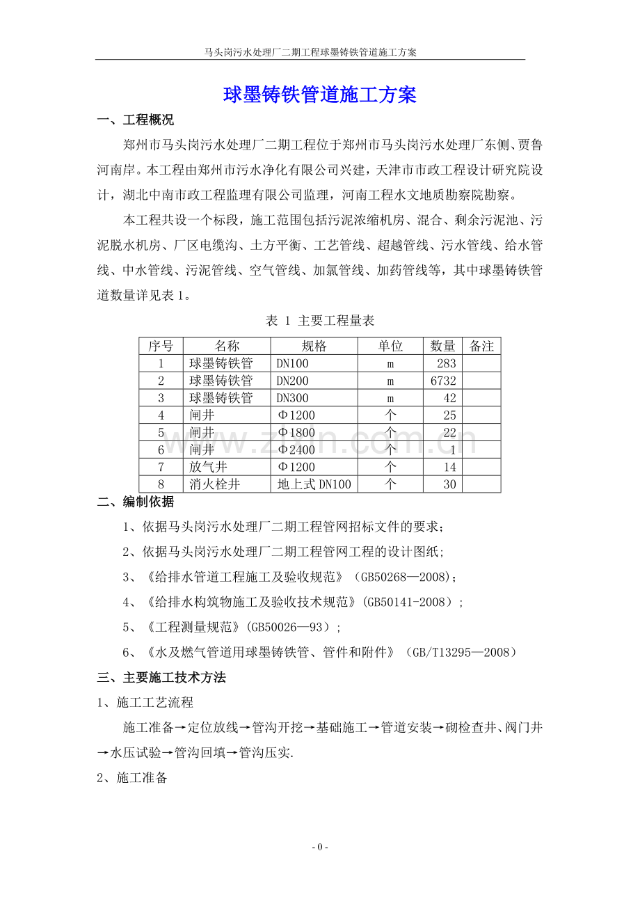 球墨铸铁管道施工方案.doc_第1页