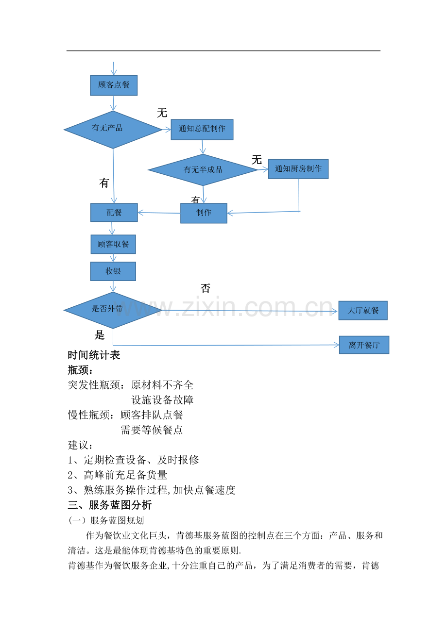 肯德基调研报告.doc_第2页