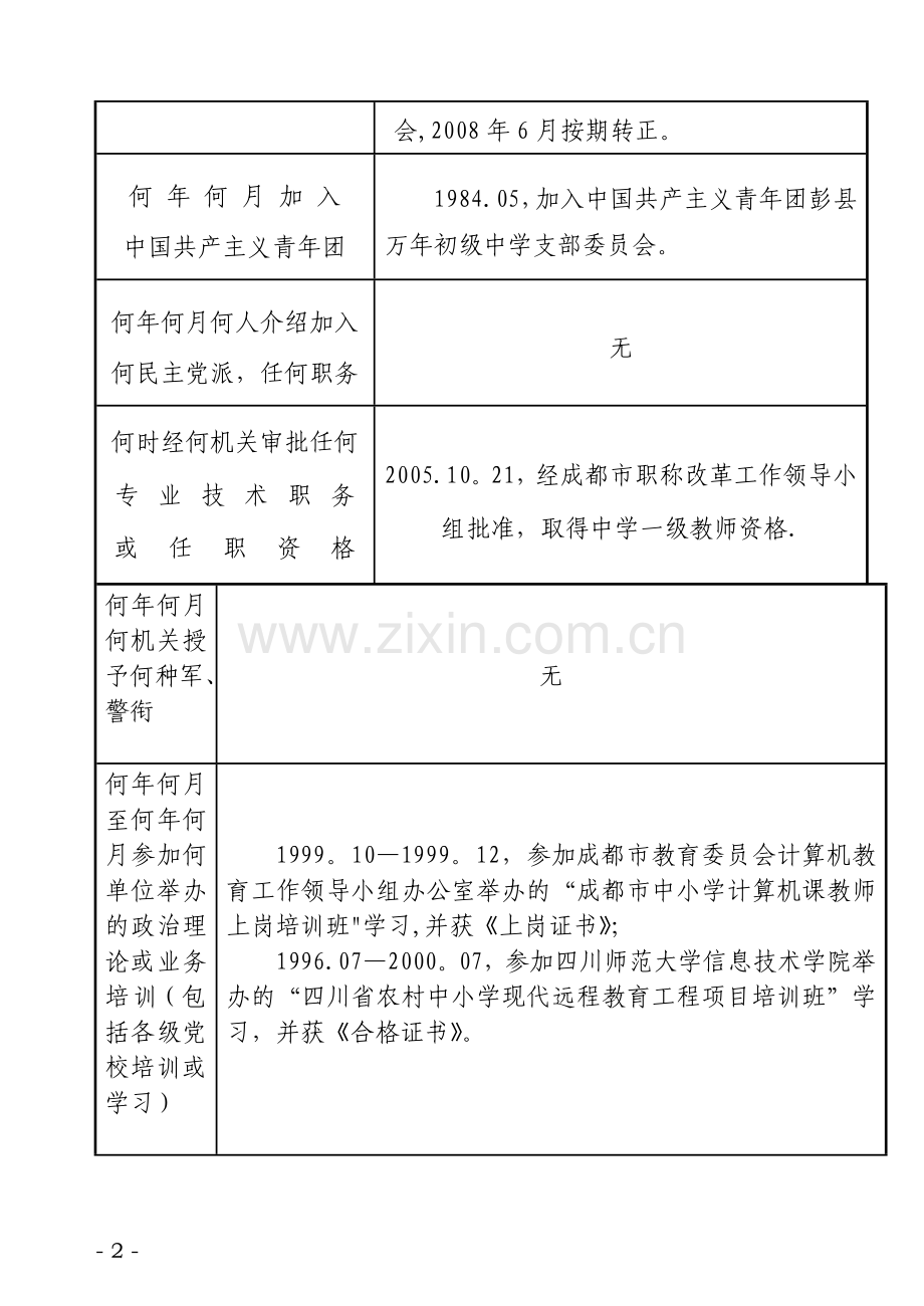 干部履历表填写样表.doc_第2页